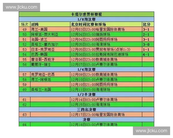 世界杯小组赛精彩对决比分预测及赛果分析全解析